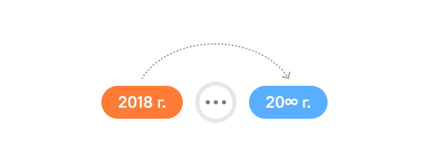С 2018 года